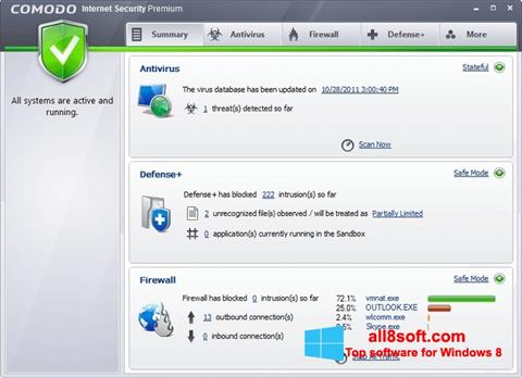 Screenshot Comodo Internet Security für Windows 8
