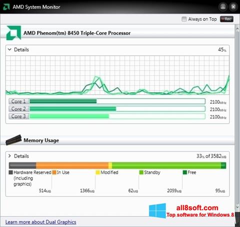 Screenshot AMD System Monitor für Windows 8