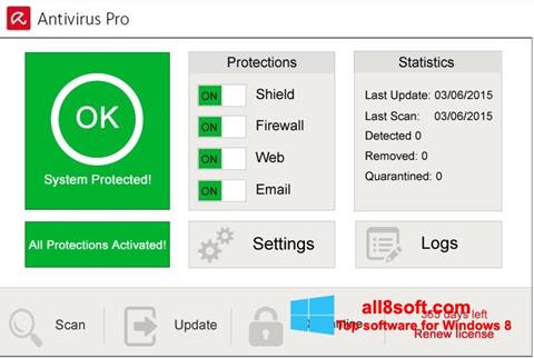 Screenshot Avira Antivirus Pro für Windows 8