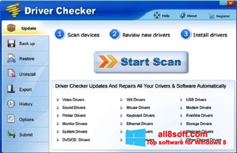 Screenshot Driver Checker für Windows 8