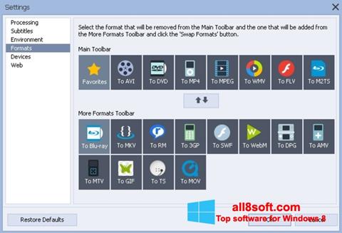 Screenshot AVS Video Converter für Windows 8
