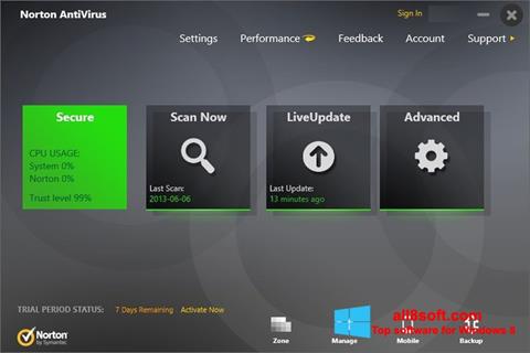 Screenshot Norton AntiVirus für Windows 8