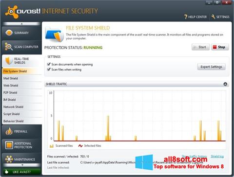 Screenshot Avast Internet Security für Windows 8
