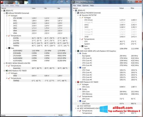 Screenshot Open Hardware Monitor für Windows 8